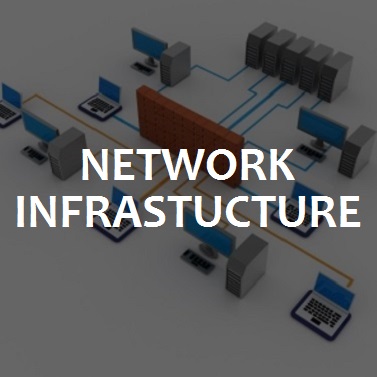 network infrastructure